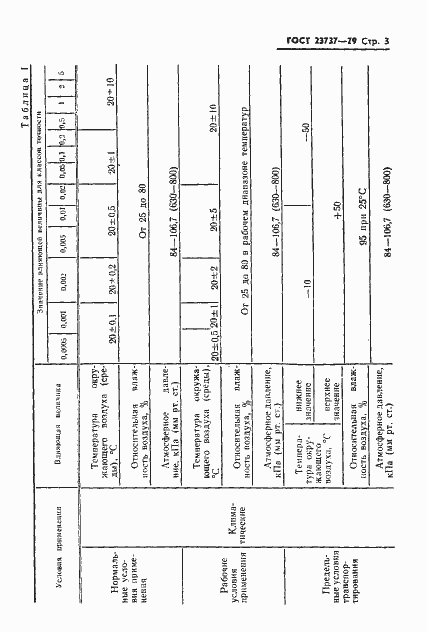 Страница 6 ГОСТ 23737-79