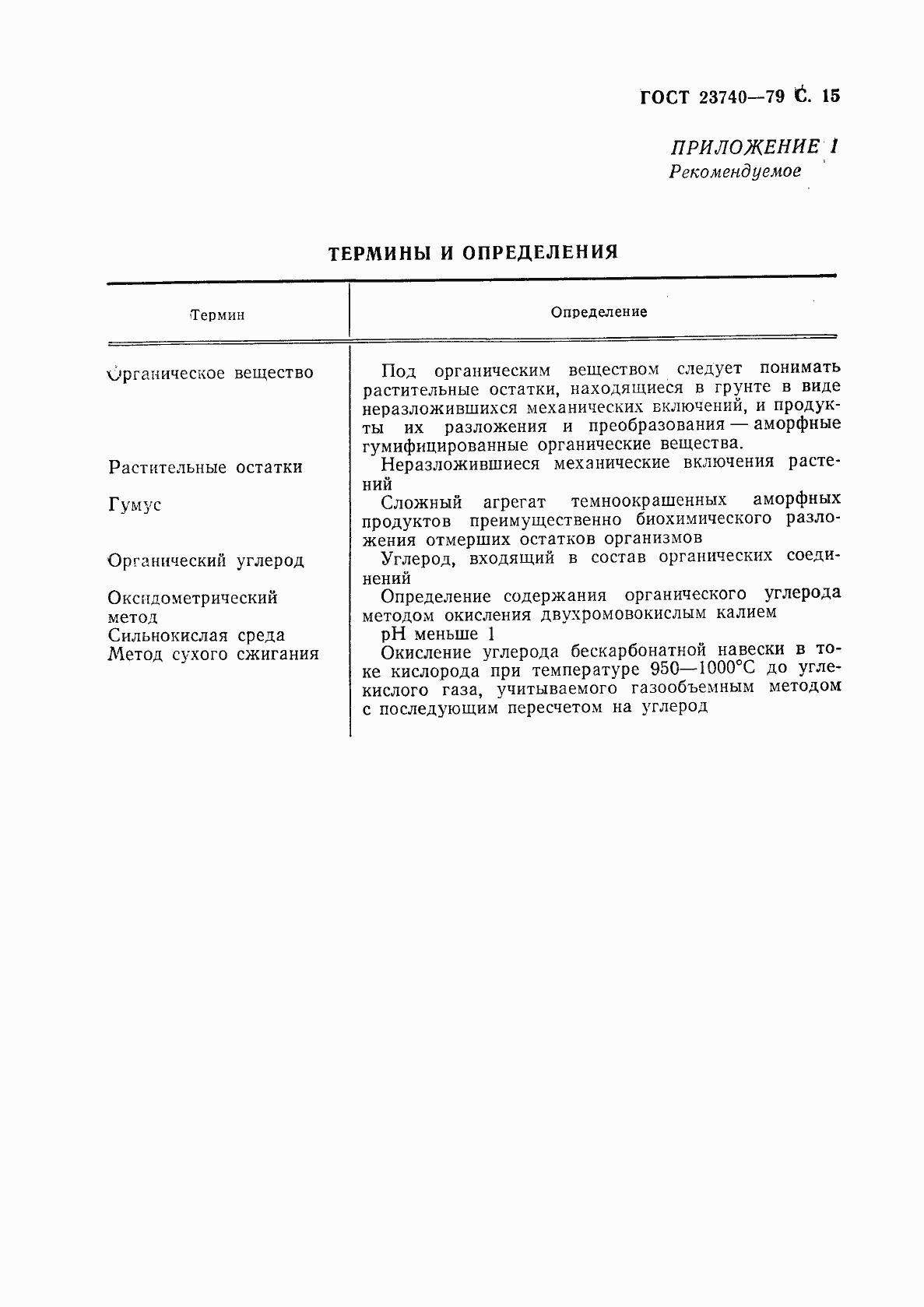 Страница 16 ГОСТ 23740-79