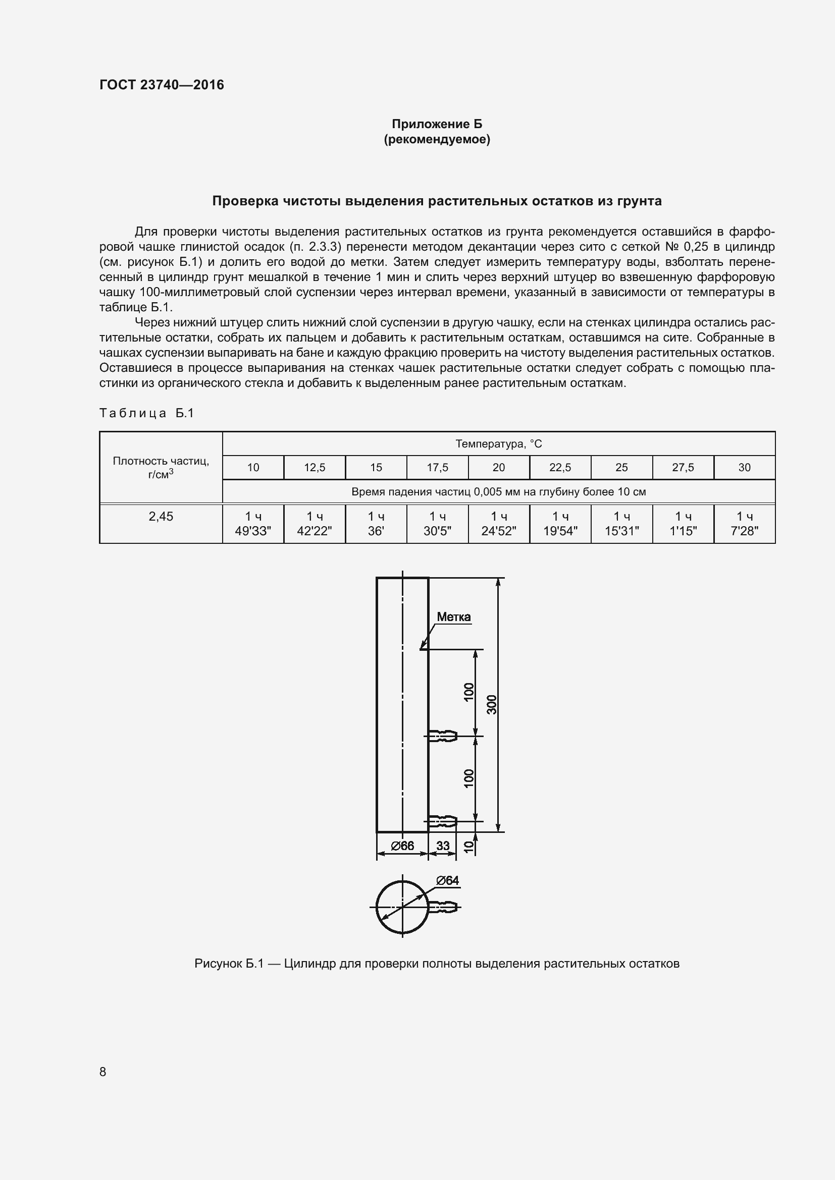 Страница 11 ГОСТ 23740-2016