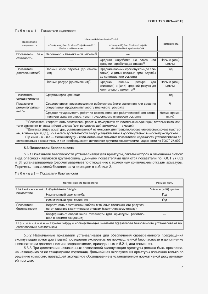 Страница 11 ГОСТ 12.2.063-2015