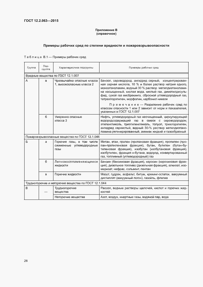 Страница 30 ГОСТ 12.2.063-2015