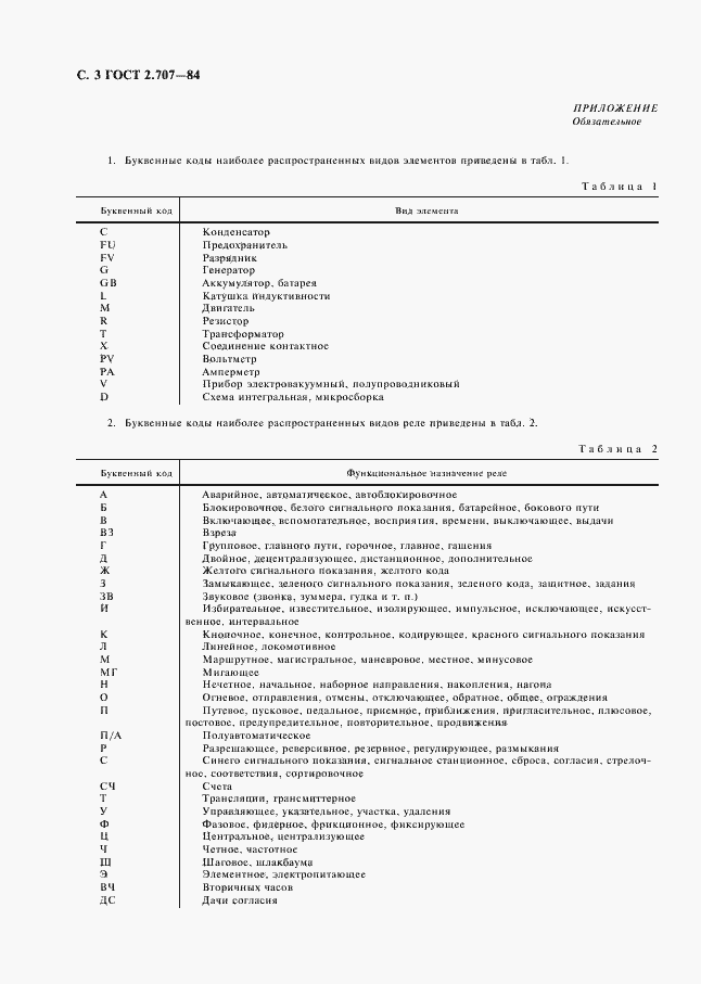 Страница 4 ГОСТ 2.707-84