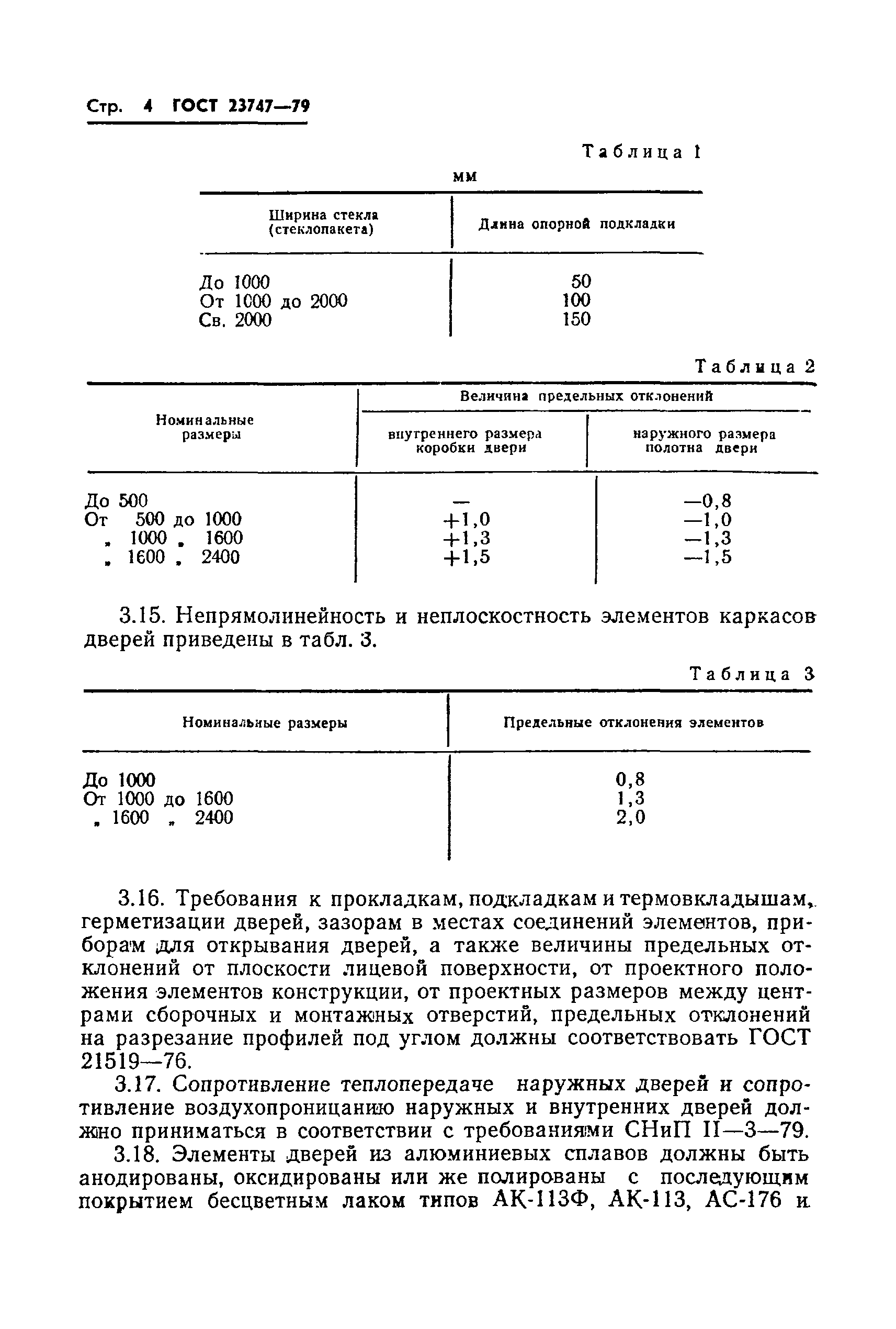 Страница 6 ГОСТ 23747-79