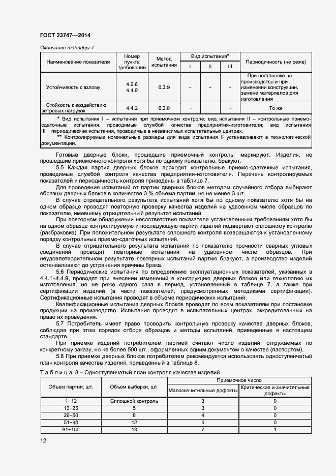 Страница 14 ГОСТ 23747-2014