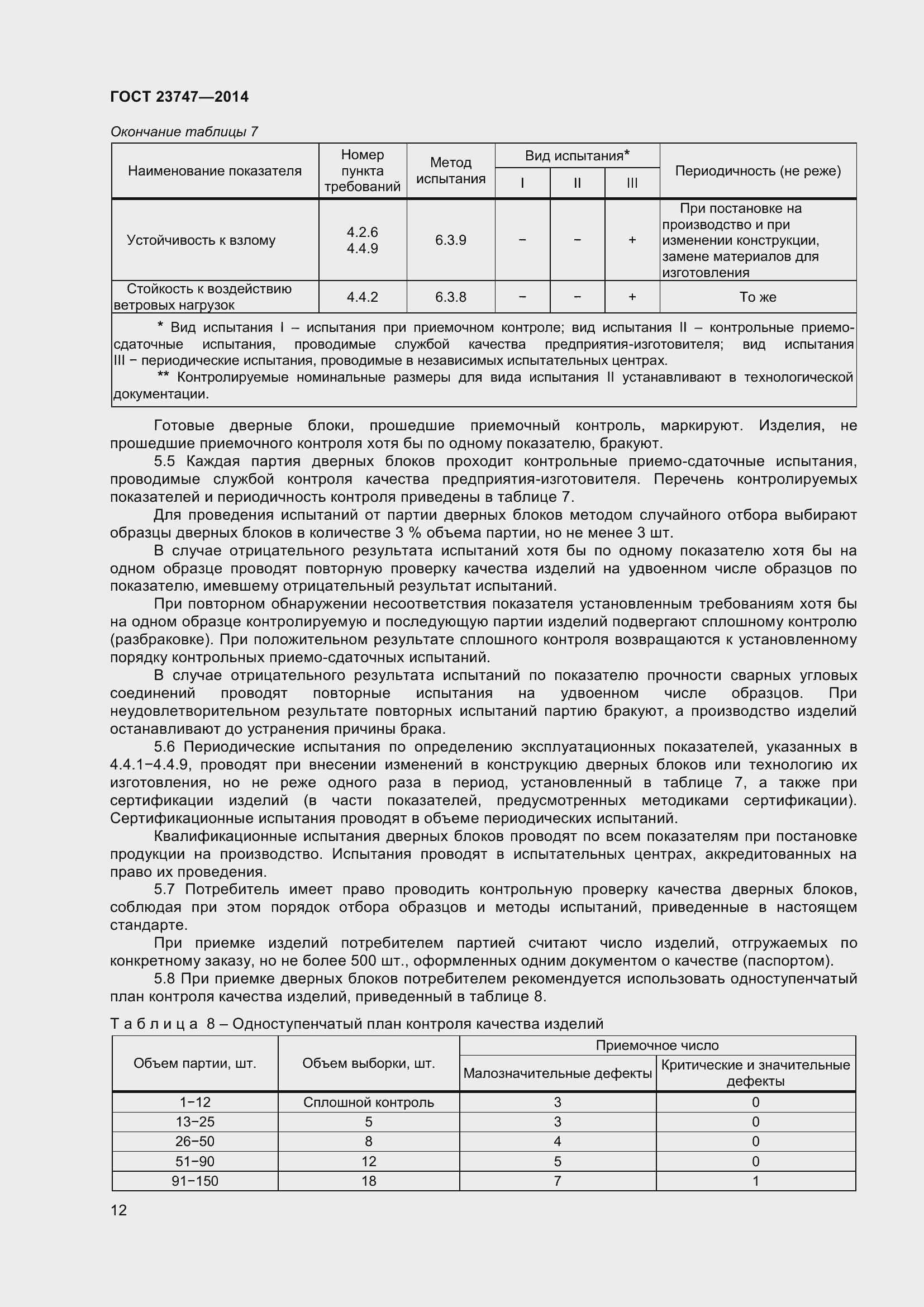 Страница 16 ГОСТ 23747-2015