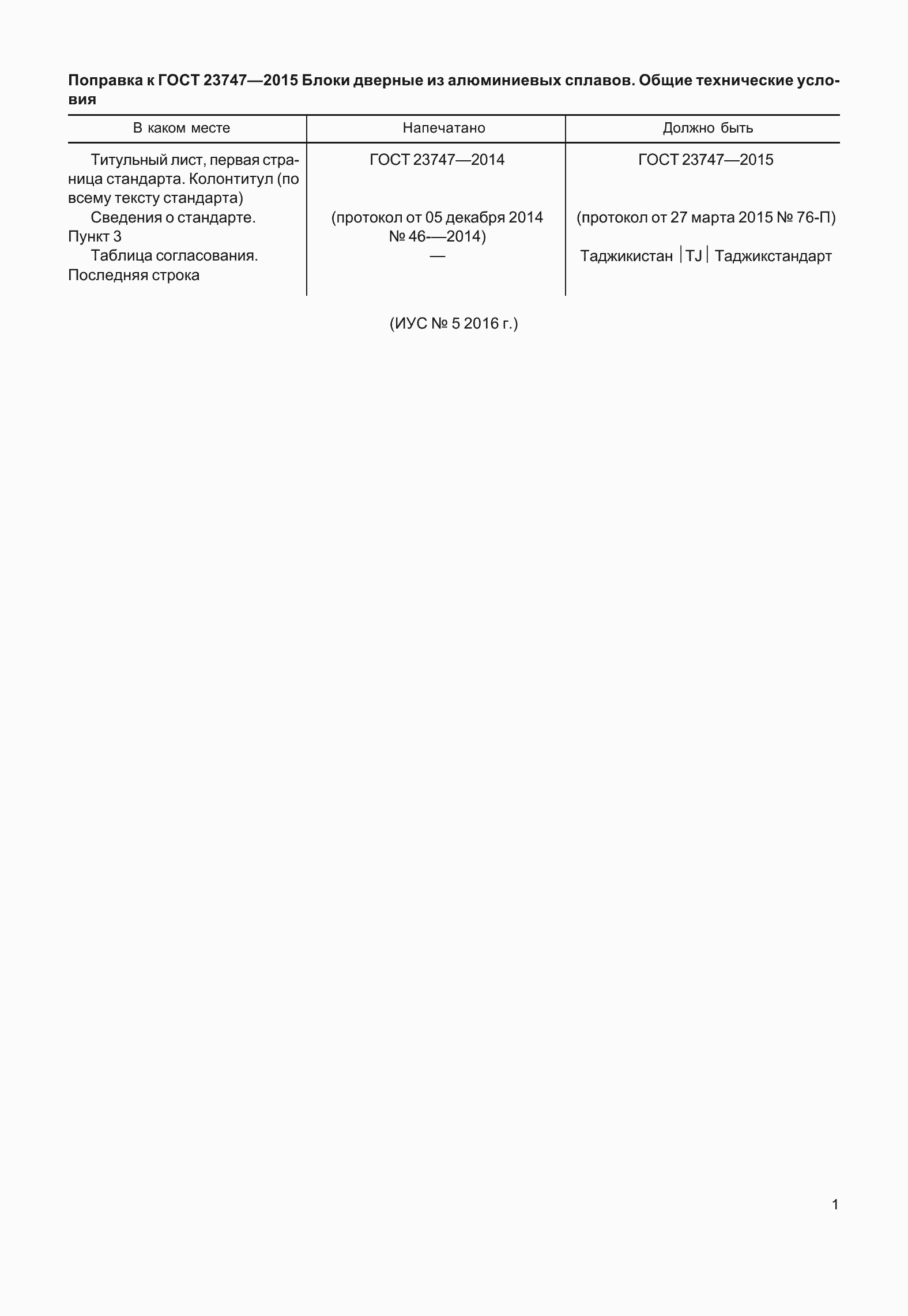 Страница 3 ГОСТ 23747-2015