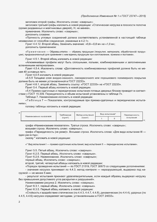 Приложение №2