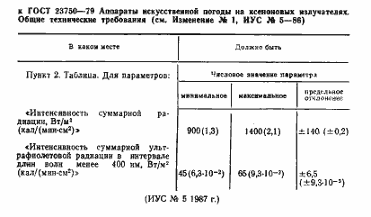 Страница 7 ГОСТ 23750-79
