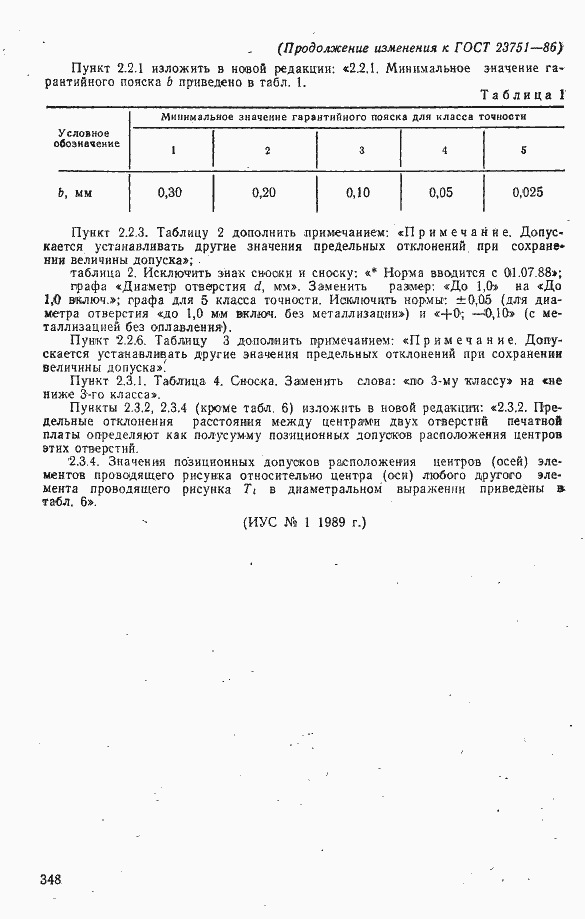 Страница 15 ГОСТ 23751-86