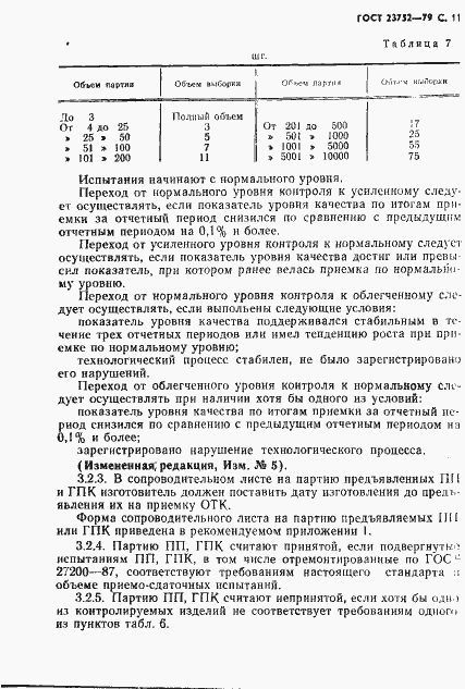 Страница 12 ГОСТ 23752-79
