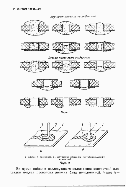 Страница 21 ГОСТ 23752-79