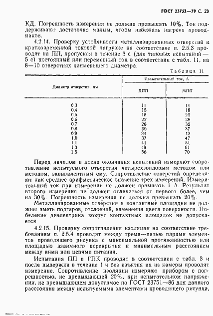 Страница 24 ГОСТ 23752-79
