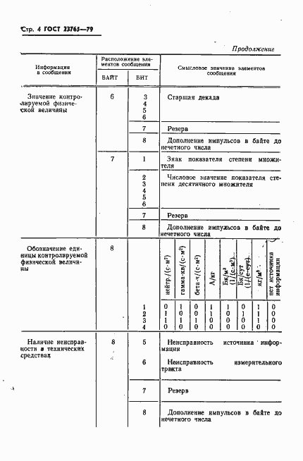 Страница 5 ГОСТ 23765-79