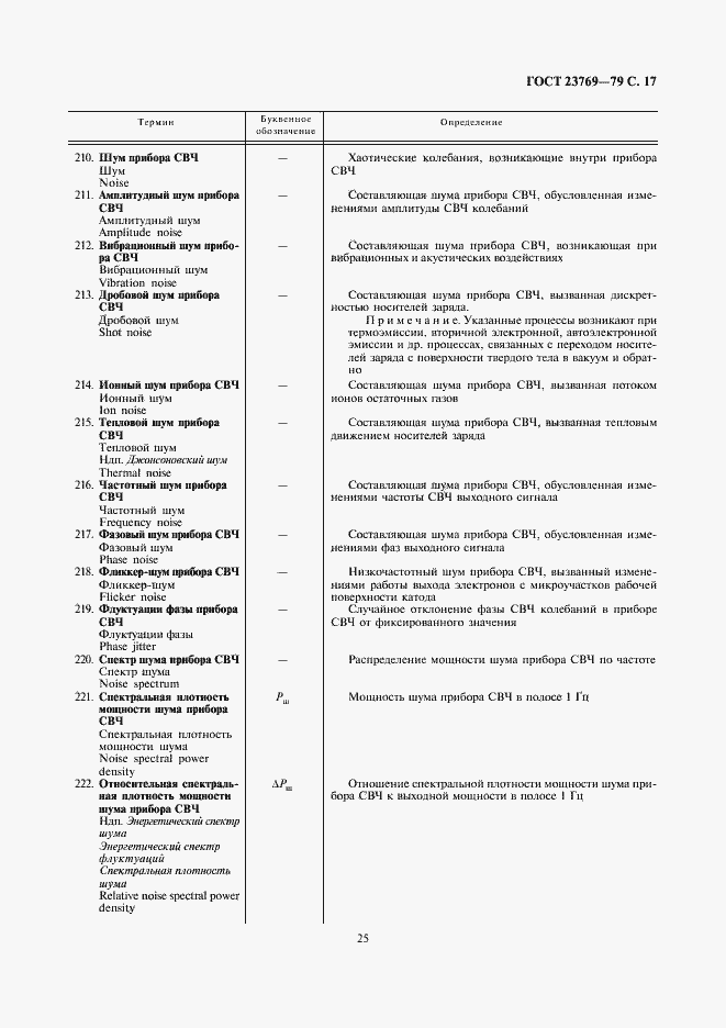Страница 17 ГОСТ 23769-79