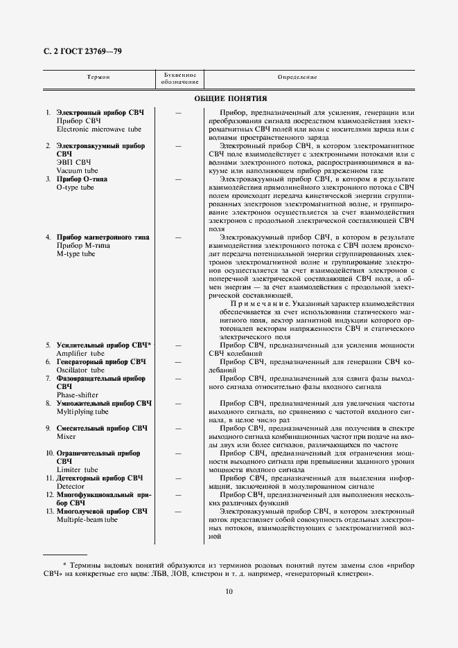 Страница 2 ГОСТ 23769-79