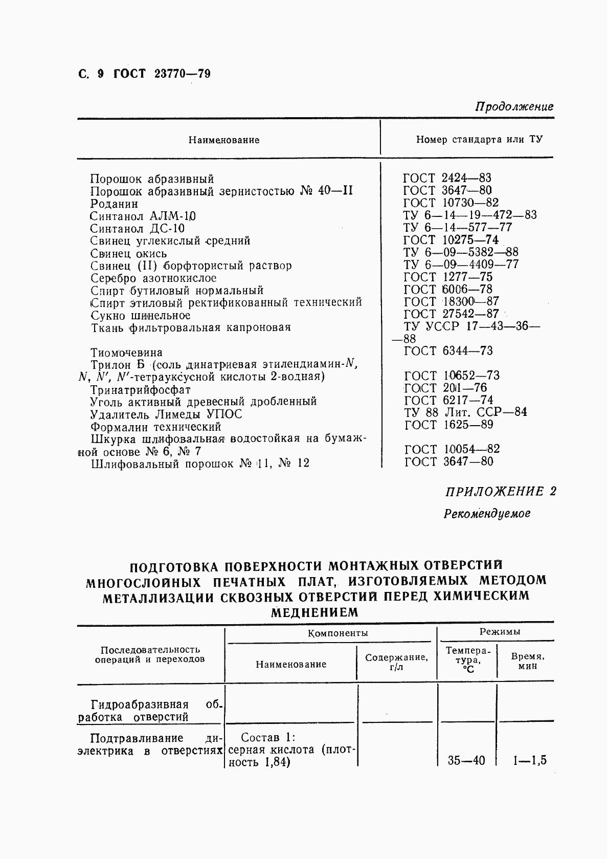 Страница 10 ГОСТ 23770-79
