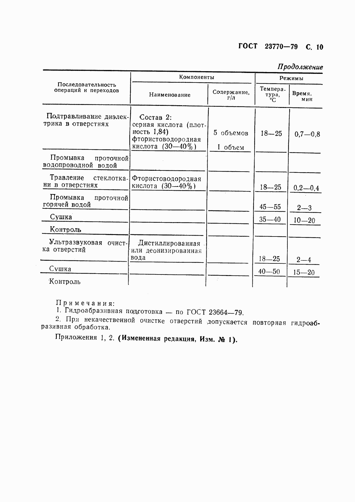 Страница 11 ГОСТ 23770-79