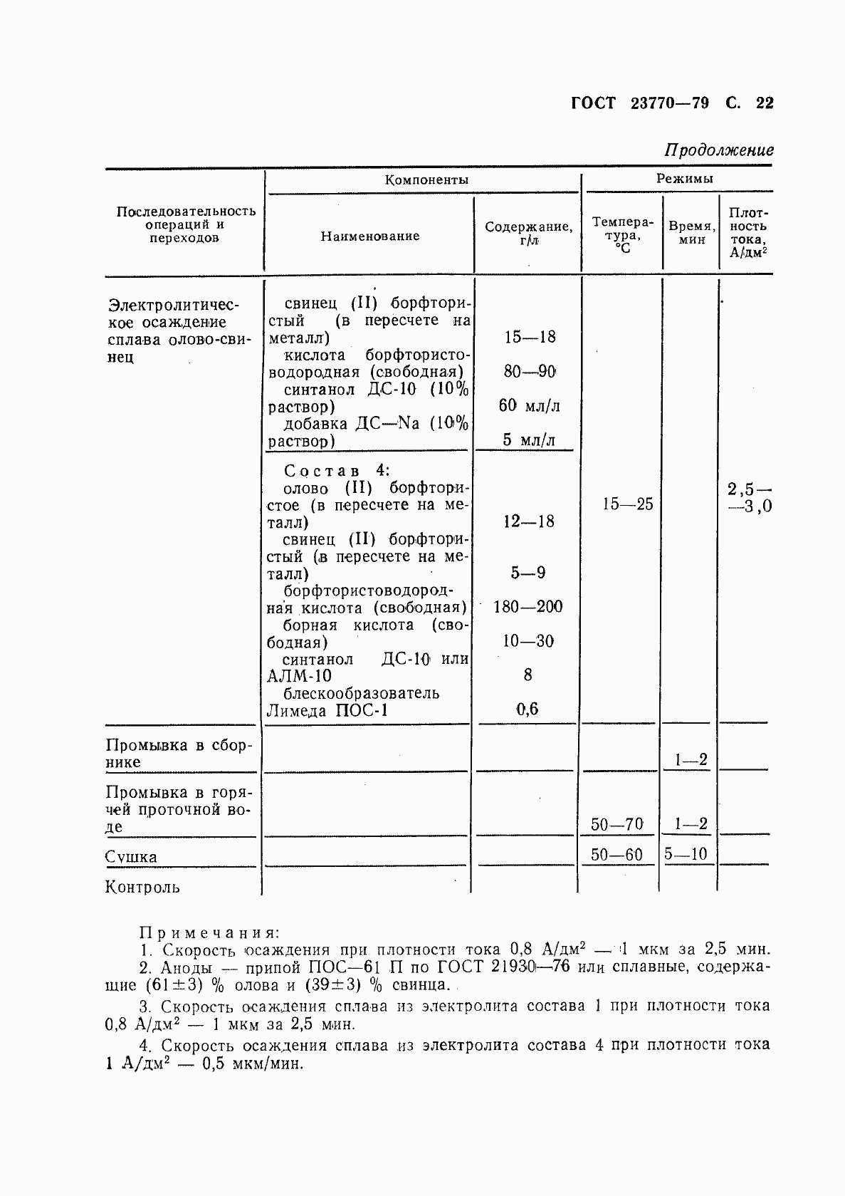 Страница 23 ГОСТ 23770-79