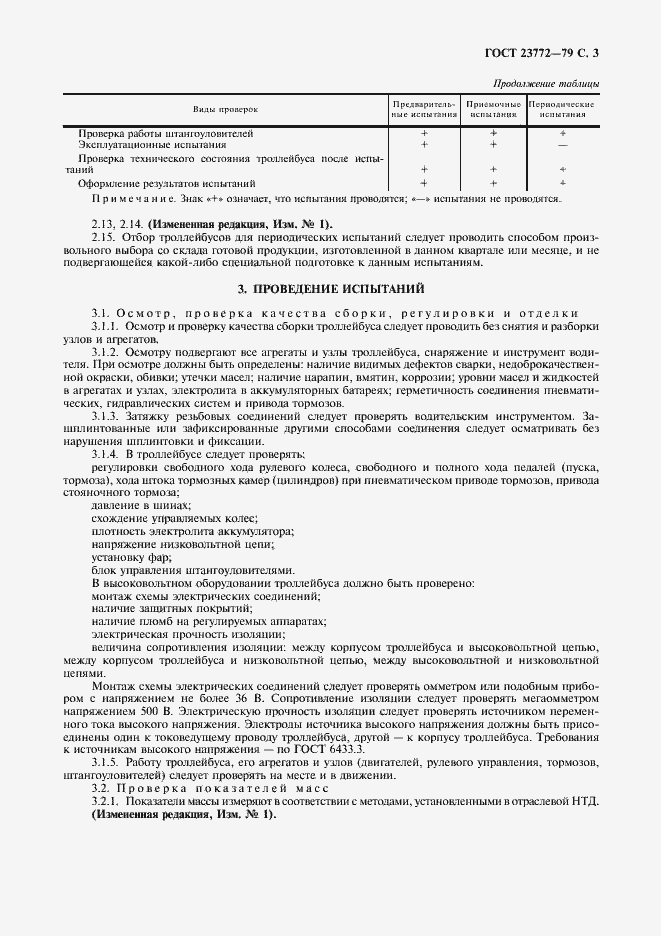 Страница 4 ГОСТ 23772-79