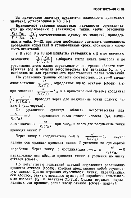 Страница 36 ГОСТ 23773-88