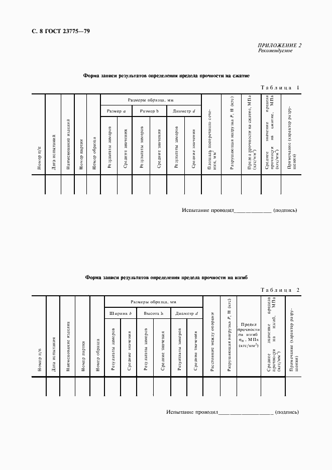 Страница 10 ГОСТ 23775-79