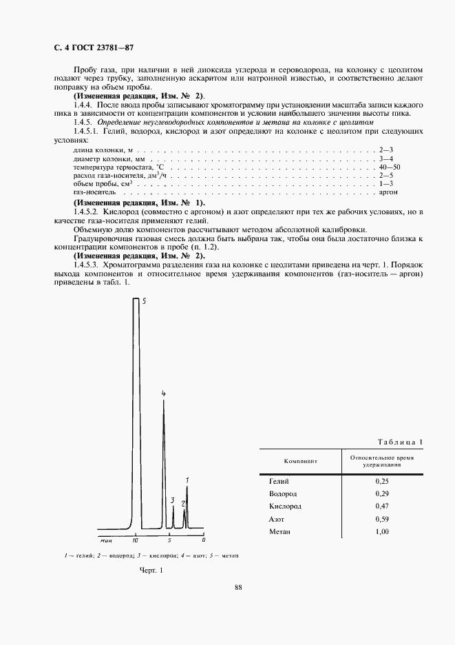 Страница 4 ГОСТ 23781-87