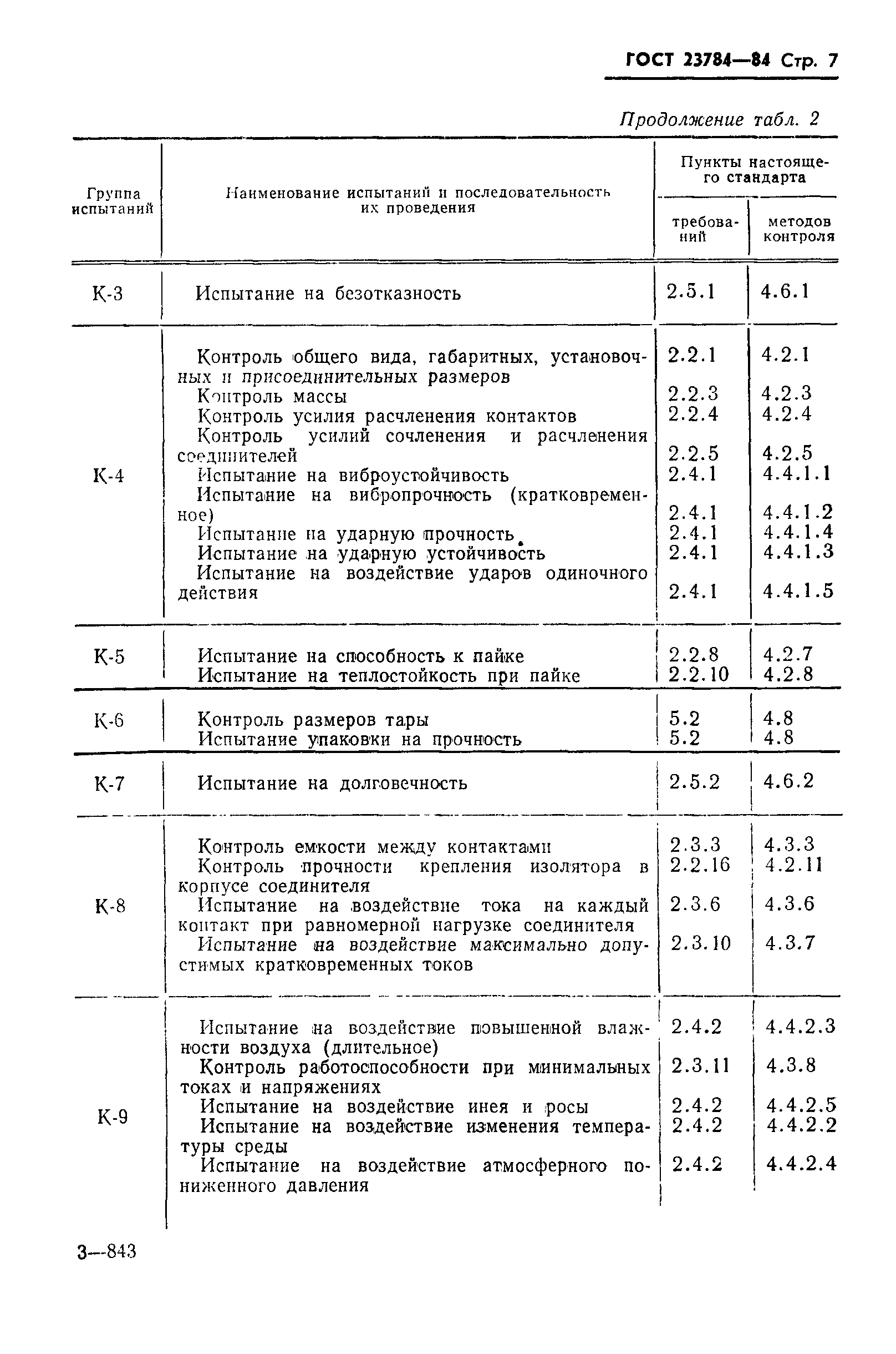Страница 8 ГОСТ 23784-84