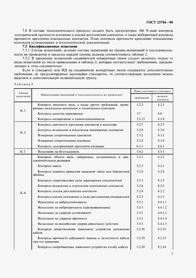 Страница 10 ГОСТ 23784-98