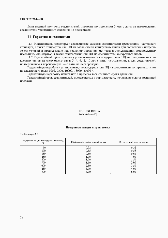Страница 25 ГОСТ 23784-98