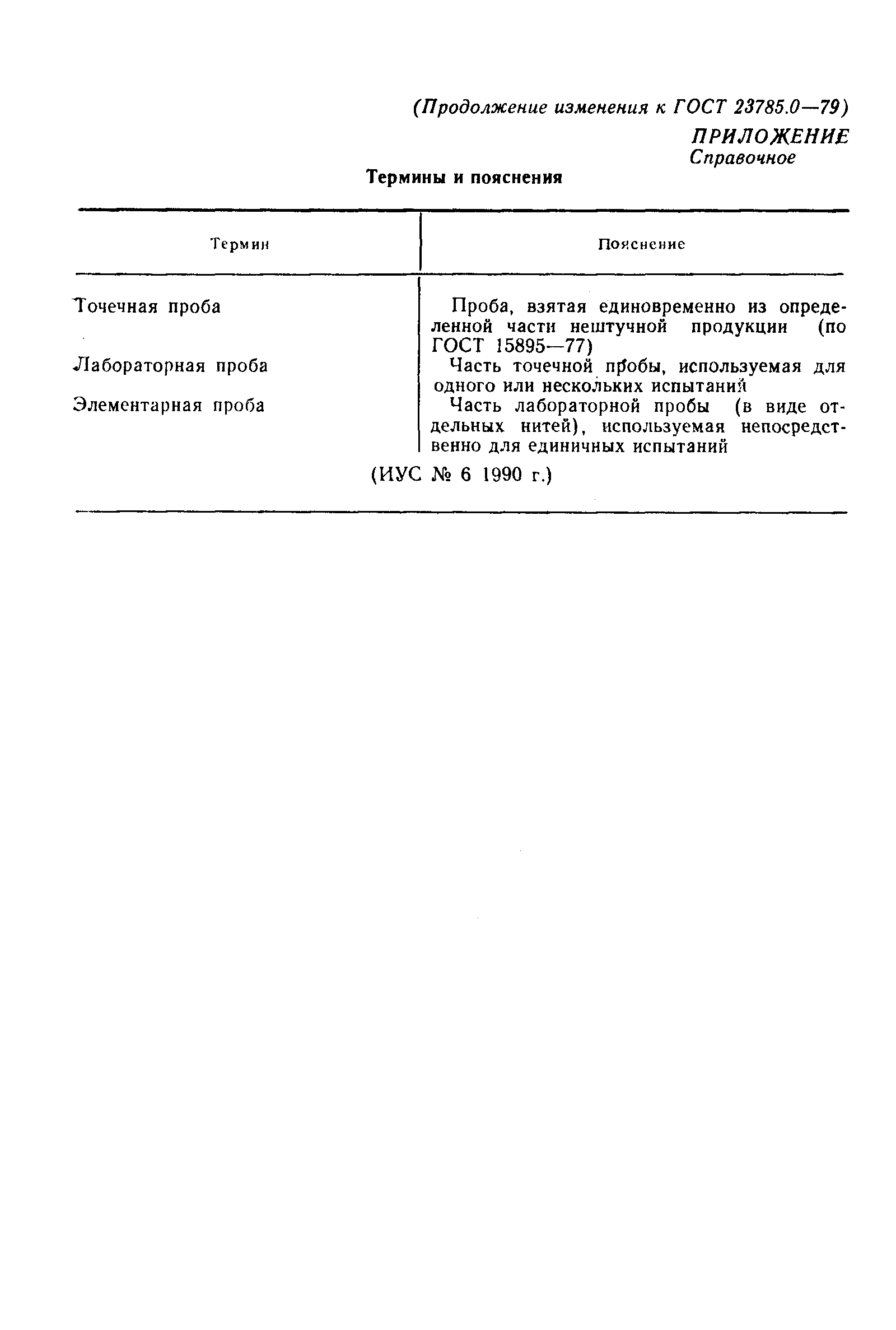 Страница 7 ГОСТ 23785.0-79