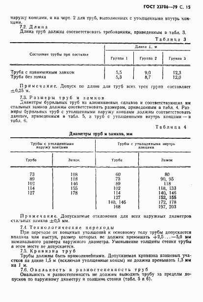 Страница 16 ГОСТ 23786-79