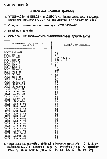 Страница 21 ГОСТ 23786-79