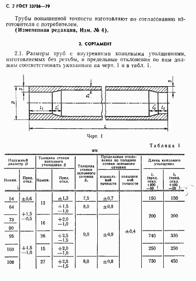 Страница 3 ГОСТ 23786-79