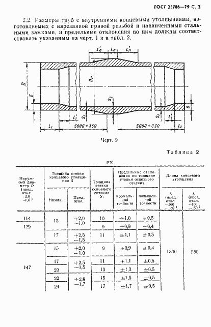 Страница 4 ГОСТ 23786-79