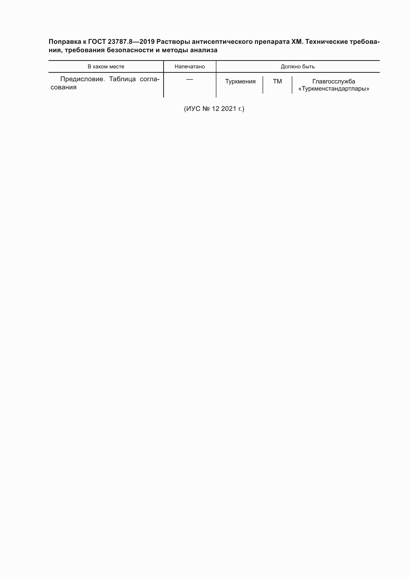 Приложение №1