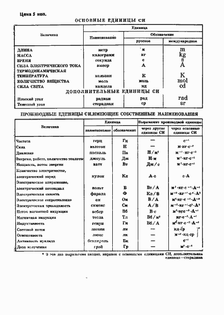 Страница 7 ГОСТ 23791-79