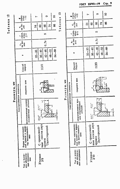 Страница 11 ГОСТ 23792-79