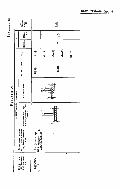 Страница 13 ГОСТ 23792-79
