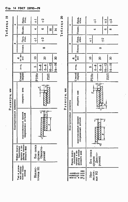 Страница 16 ГОСТ 23792-79