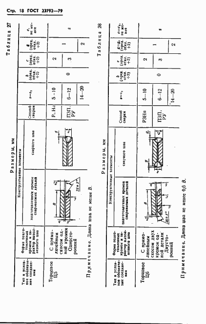 Страница 20 ГОСТ 23792-79