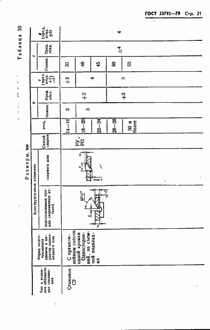 Страница 23 ГОСТ 23792-79