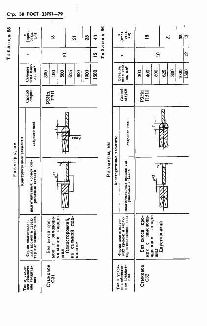 Страница 40 ГОСТ 23792-79