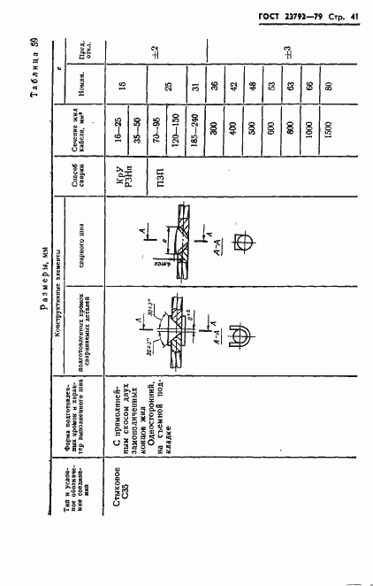 Страница 43 ГОСТ 23792-79