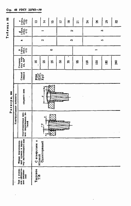 Страница 50 ГОСТ 23792-79