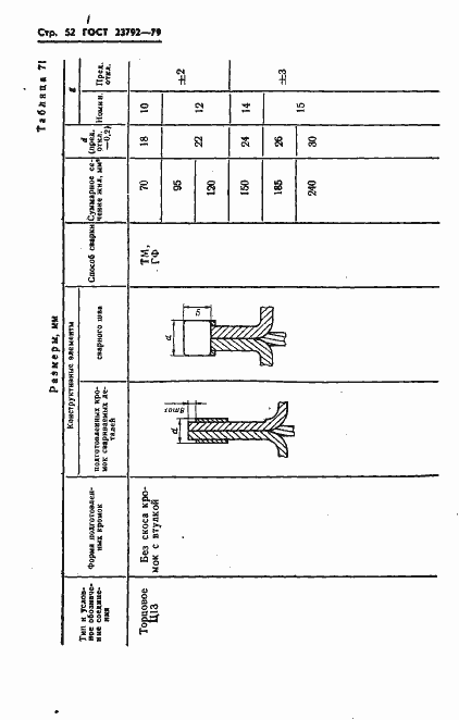 Страница 54 ГОСТ 23792-79