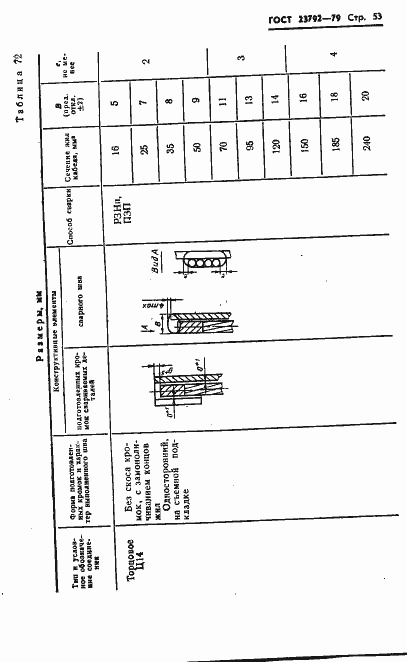 Страница 55 ГОСТ 23792-79