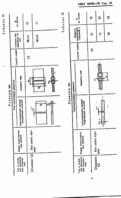 Страница 57 ГОСТ 23792-79
