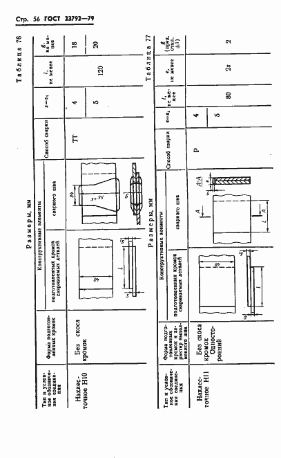Страница 58 ГОСТ 23792-79