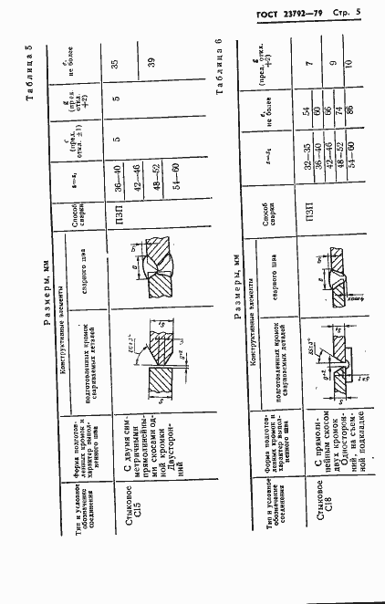 Страница 7 ГОСТ 23792-79