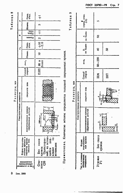 Страница 9 ГОСТ 23792-79